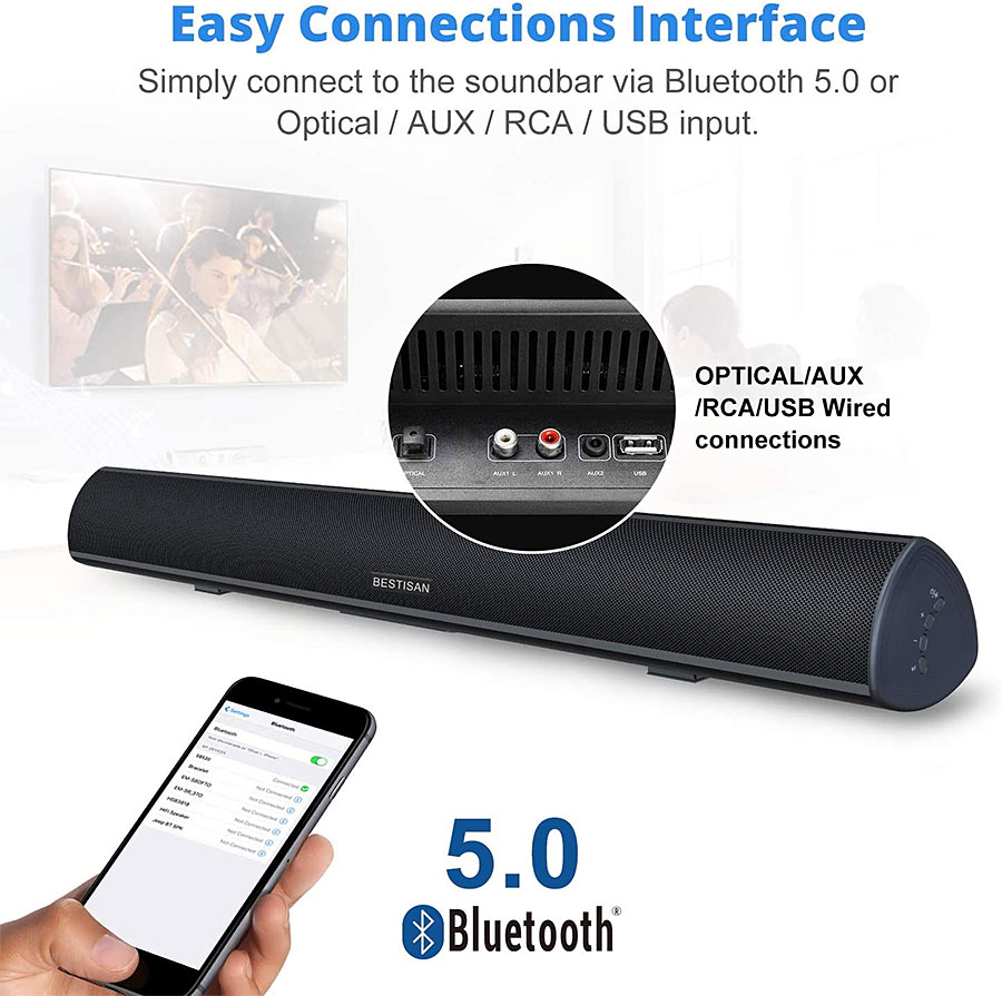 bestisan soundbar inputs